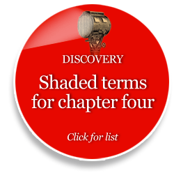 learning layer button